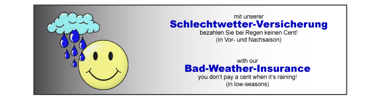 Wetter