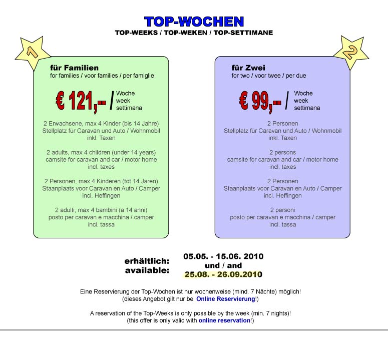 top